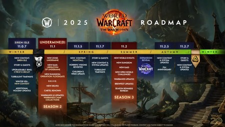 Remasterizzazioni di Warcraft I e II, collaborazione tra HeartsStone e StarCraft, arrivo di Warcraft Rumble su PC, più contenuti per espansioni di WoW Classic e altre novità per l'MMORPG