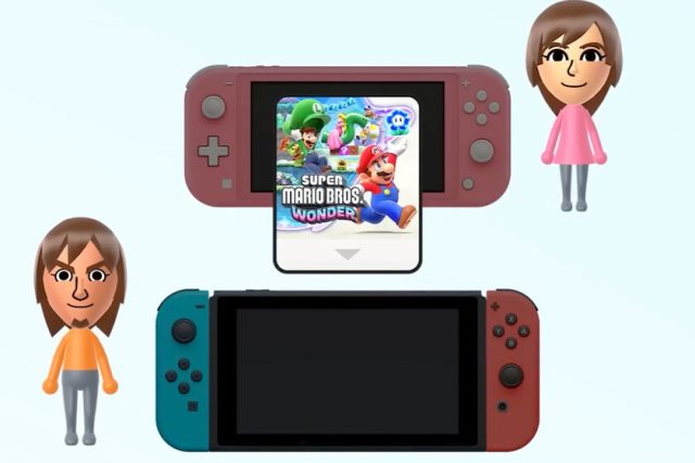 Come Condividere i Tuoi Giochi Digitali su Schede Virtuali su